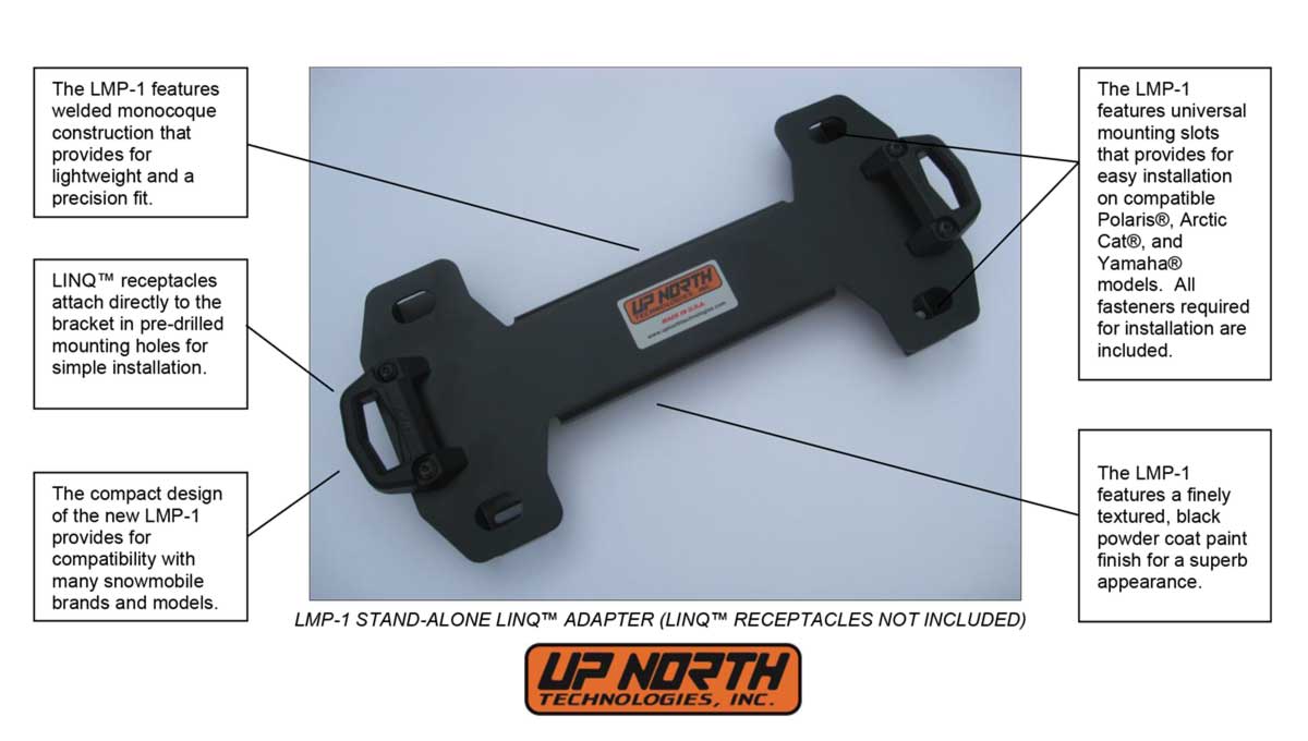 linq, adapter bracket systems, polaris, snowmobile accessories
