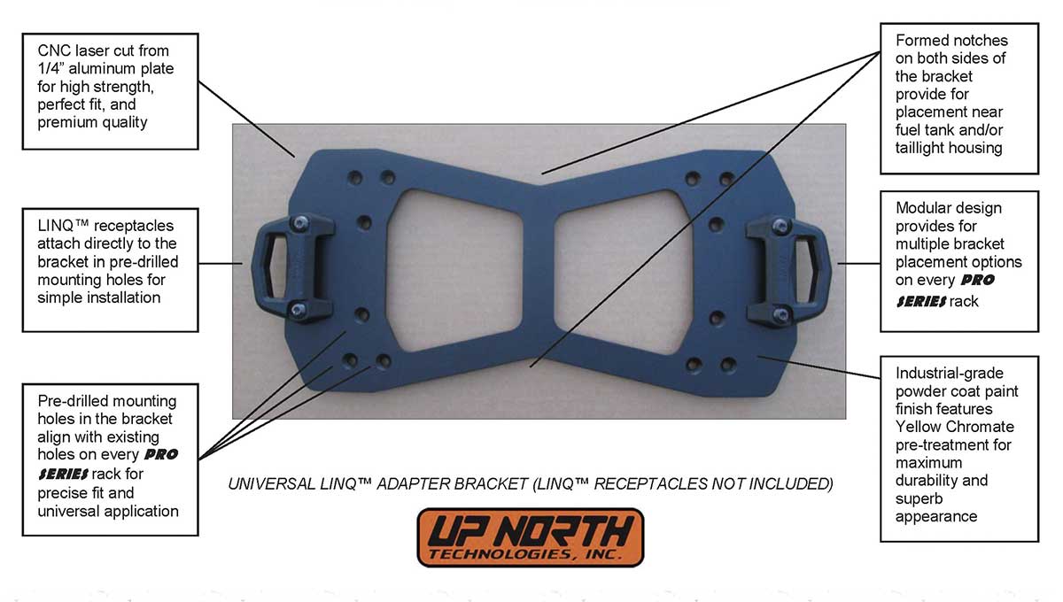 PRO SERIES Modular Cargo Rack System – LINQ™ Adapter Bracket Kit